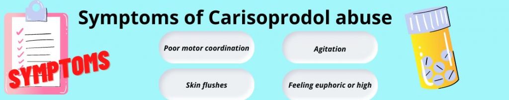 Carisoprodol schedule